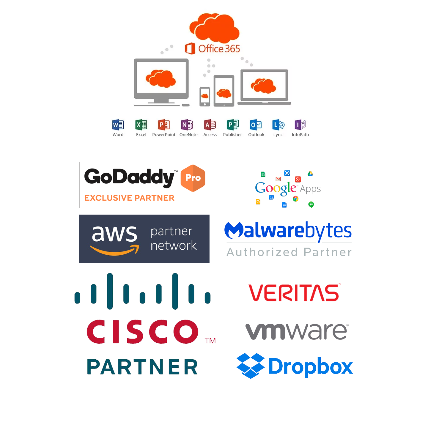 updated Original Equipment Manufacturer OEM Partnerships oem partner list containing partnerships with office 365 godaddy aws cisco meraki veritas malwarebytes vmware and dropbox